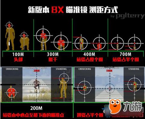 绝地求生瞄准镜怎么用[图1]