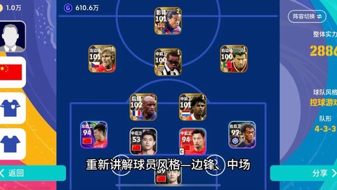 实况足球有什么球员