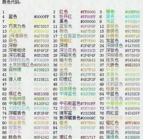 球球大作战名字怎么改[图1]