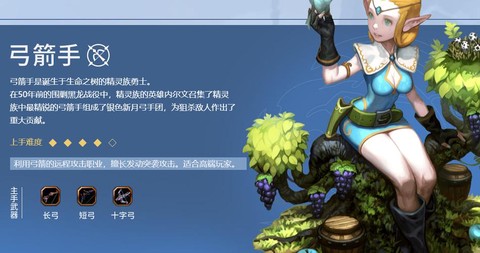 龙之谷弓箭手怎么玩[图1]