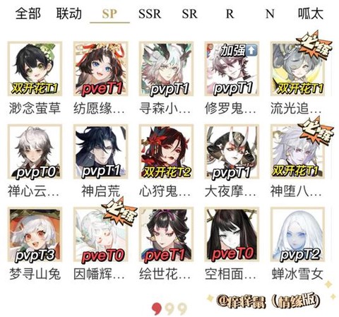 阴阳师ssr怎么集结[图2]