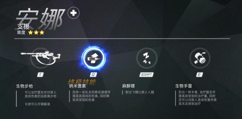 ptr守望先锋怎么玩[图1]