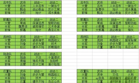 率土之滨怎么看赛季[图1]