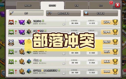 部落冲突部落战捐什么兵[图2]