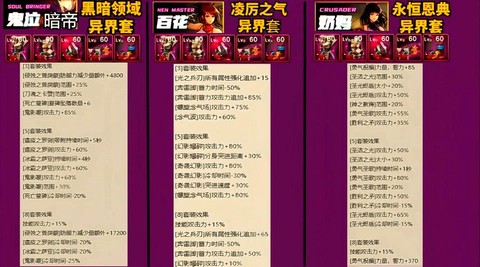 dnf附魔卡片怎么用[图1]