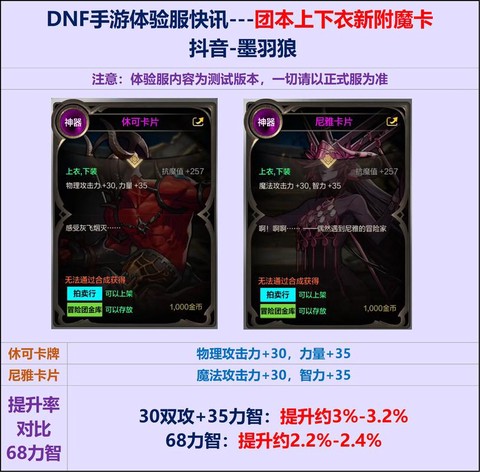 dnf附魔卡片怎么用[图2]