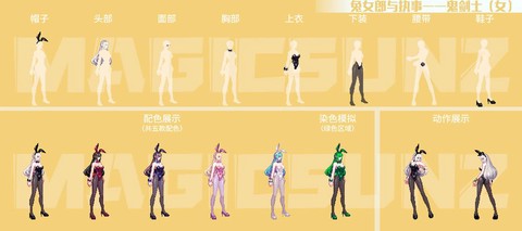 dnf女装套什么属性