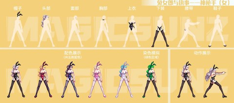 dnf女装套什么属性[图1]