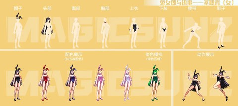 dnf女装套什么属性[图2]