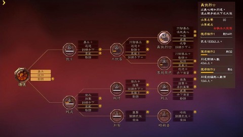 三国志13如何改变