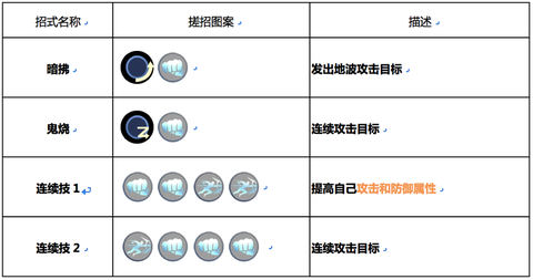 神武名字怎么打符号[图1]