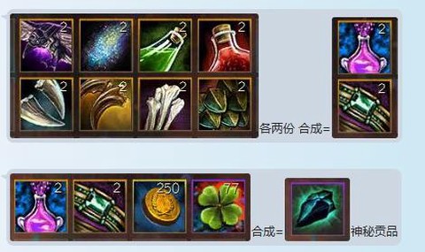 激战2四叶草怎么合