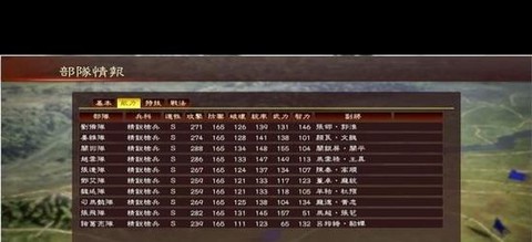 三国志13怎么在野[图1]