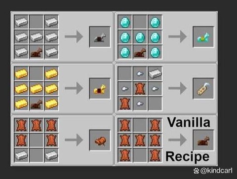 我的世界怎么做铠甲[图2]