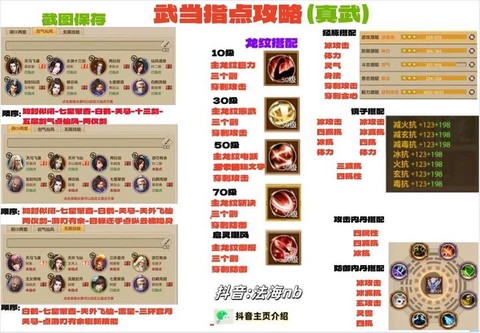 天龙八部3心法怎么点[图1]